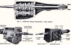 1 to 1 shifter lever locations and part discriptions