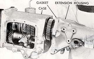 Fully Loaded Tailhousing Assembly
