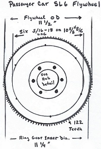 Basic SL6 Flywheel Measurments