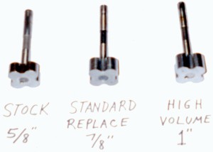 Impeller size is related to the force needed to turn the pump