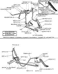 Early rod style linkage vs. cable type for 1bbl (AC cars)