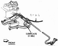 Kickdown and throttle linkage for the 2bbl Super Six