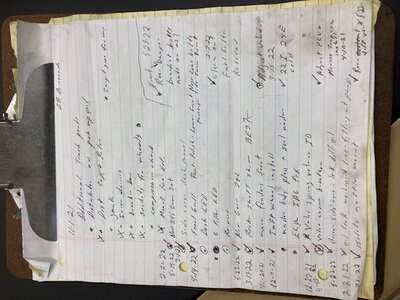 052422 2021-2022 List.jpg