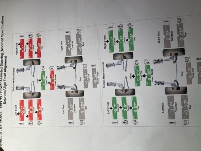 68B alignment 082824.jpg